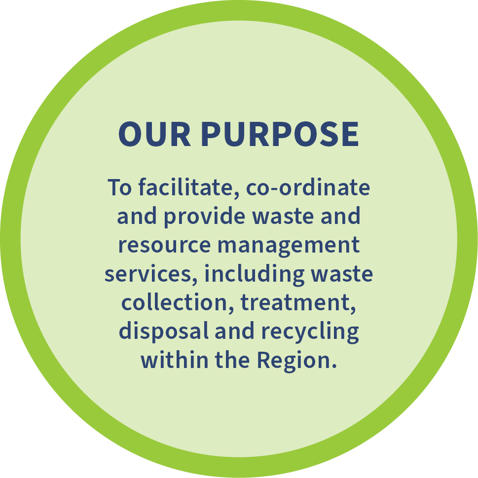 Our Purpose